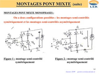 MONTAGES PONT MIXTE (suite)
MONTAGES PONT MIXTE MONOPHASES :
On a deux configurations possibles : les montages semi-contrôlés
symétriquement et les montages semi-contrôlés asymétriquement
Figure 1 : montage semi-contrôlé
symétriquement
Figure 2 : montage semi-contrôlé
asymétriquement
121
Gustave SOW gustave.sow@ucad.edu.sn
 