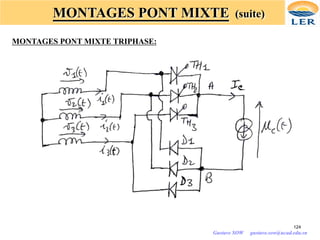 MONTAGES PONT MIXTE (suite)
MONTAGES PONT MIXTE TRIPHASE:
124
Gustave SOW gustave.sow@ucad.edu.sn
 