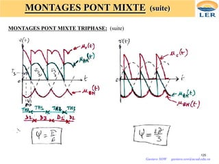 MONTAGES PONT MIXTE (suite)
MONTAGES PONT MIXTE TRIPHASE: (suite)
125
Gustave SOW gustave.sow@ucad.edu.sn
 