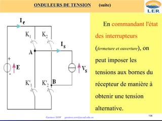 ONDULEURS DE TENSION (suite)
En commandant l'état
des interrupteurs
(fermeture et ouverture), on
peut imposer les
tensions aux bornes du
récepteur de manière à
obtenir une tension
alternative.
136
Gustave SOW gustave.sow@ucad.edu.sn
 