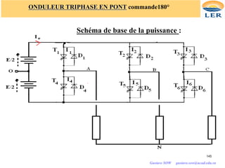 145
ONDULEUR TRIPHASE EN PONT commande180°
Schéma de base de la puissance :
Gustave SOW gustave.sow@ucad.edu.sn
 