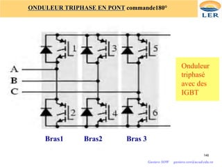 146
ONDULEUR TRIPHASE EN PONT commande180°
Onduleur
triphasé
avec des
IGBT
Bras1 Bras2 Bras 3
Gustave SOW gustave.sow@ucad.edu.sn
 
