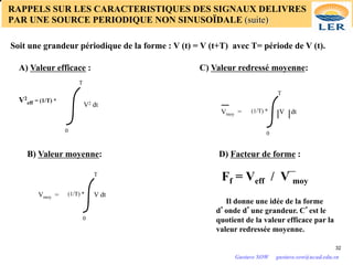 RAPPELS SUR LES CARACTERISTIQUES DES SIGNAUX DELIVRES
PAR UNE SOURCE PERIODIQUE NON SINUSOÏDALE (suite)
Soit une grandeur périodique de la forme : V (t) = V (t+T) avec T= période de V (t).
A) Valeur efficace :
T
0
V2
eff = (1/T) *
V2 dt
B) Valeur moyenne:
Vmoy = (1/T) *
T
0
V dt
C) Valeur redressé moyenne:
Vmoy = (1/T) *
T
0
V dt
D) Facteur de forme :
Ff = Veff / V moy
Il donne une idée de la forme
d’onde d’une grandeur. C’est le
quotient de la valeur efficace par la
valeur redressée moyenne.
32
Gustave SOW gustave.sow@ucad.edu.sn
 