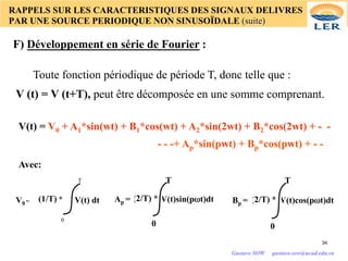 RAPPELS SUR LES CARACTERISTIQUES DES SIGNAUX DELIVRES
PAR UNE SOURCE PERIODIQUE NON SINUSOÏDALE (suite)
F) Développement en série de Fourier :
Toute fonction périodique de période T, donc telle que :
V (t) = V (t+T), peut être décomposée en une somme comprenant.
V(t) = V0 + A1*sin(wt) + B1*cos(wt) + A2*sin(2wt) + B2*cos(2wt) + - -
- - -+ Ap*sin(pwt) + Bp*cos(pwt) + - -
V0 = V(t) dt
(1/T) *
T
0
V(t)sin(pωt)dt
(2/T) *
T
0
Ap = V(t)cos(pωt)dt
(2/T) *
T
0
Bp =
Avec:
34
Gustave SOW gustave.sow@ucad.edu.sn
 