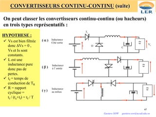 CONVERTISSEURS CONTINU-CONTINU (suite)
On peut classer les convertisseurs continu-continu (ou hacheurs)
en trois types représentatifs :
( α ) Inductance
Côté sortie
C
D
Tr
E
Vs
cha
rge
( β )
Inductance
à l’entrée
cha
rge
( γ )
Inductance
au milieu
cha
rge
HYPOTHESE :
ü Vs est bien filtrée
donc ΔVs = 0 ,
Vs et Is sont
constants.
ü L est une
inductance pure
donc pas de
pertes.
ü tf = temps de
conduction de TR
ü R = rapport
cyclique =
tf / (to+tf) = tf / T
47
Gustave SOW gustave.sow@ucad.edu.sn
 
