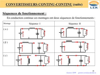 CONVERTISSEURS CONTINU-CONTINU (suite)
Séquences de fonctionnement :
En conduction continue ces montages ont deux séquences de fonctionnements :
Montage Séquence I Séquence II
( α )
( β )
( γ )
c
h
a
r
g
e
c
h
a
r
g
e
c
h
a
r
g
e
c
h
a
r
g
e
c
h
a
r
g
e
c
h
a
r
g
e
48
Gustave SOW gustave.sow@ucad.edu.sn
 