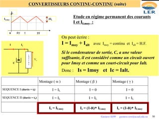 CONVERTISSEURS CONTINU-CONTINU (suite)
Etude en régime permanent des courants
I et ILmoy :
C
Is
I
Vs
c
h
a
r
g
e
Montage ( α ) Montage ( β ) Montage ( γ )
SEQUENCE I (durée = tf) I = IL I = 0 I = 0
SEQUENCE II (durée = to) I = IL I = IL I = IL
Is = ILmoy Is = (1-R)* ILmoy Is = (1-R)* ILmoy
On peut écrire :
I = Imoy + Ialt avec Imoy = continu et Ialt = H.F.
Si le condensateur de sortie, C, a une valeur
suffisante, il est considéré comme un circuit ouvert
pour Imoy et comme un court-circuit pour Ialt.
Donc : Is = Imoy et Ic = Ialt.
50
ILmoy ΔIL
0 RT T 2T
IL
Gustave SOW gustave.sow@ucad.edu.sn
 