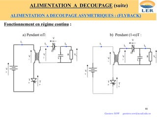ALIMENTATION A DECOUPAGE (suite)
ALIMENTATION A DECOUPAGE ASYMETRIQUES : (FLYBACK)
Fonctionnement en régime continu :
a) Pendant αT: b) Pendant (1-α)T :
T
P
I1
V
E
V
1
T
P
D
IS
I2
R Vs
V
2 C
V
D
T
P
I1
V
E
V
1
T
P
D
IS
I2
R Vs
V
2 C
V
D
60
Gustave SOW gustave.sow@ucad.edu.sn
 