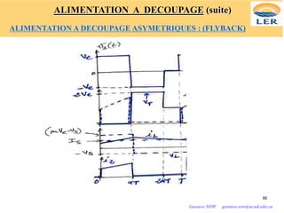 66
Gustave SOW gustave.sow@ucad.edu.sn
ALIMENTATION A DECOUPAGE (suite)
ALIMENTATION A DECOUPAGE ASYMETRIQUES : (FLYBACK)
 