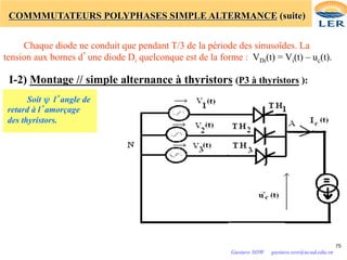 COMMMUTATEURS POLYPHASES SIMPLE ALTERMANCE (suite)
Chaque diode ne conduit que pendant T/3 de la période des sinusoïdes. La
tension aux bornes d’une diode Di quelconque est de la forme : VDi(t) = Vi(t) – uc(t).
I-2) Montage // simple alternance à thyristors (P3 à thyristors ):
Soit ψ l’angle de
retard à l’amorçage
des thyristors.
75
Gustave SOW gustave.sow@ucad.edu.sn
 