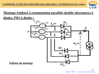 COMMMUTATEURS POLYPHASES DOUBLE ALTERMANCES (suite)
Montage triphasé à commutation parallèle double alternances à
diodes, PD3 à diodes :
Schéma du montage
79
Gustave SOW gustave.sow@ucad.edu.sn
 