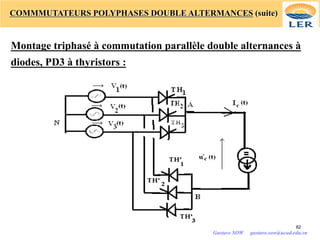 Montage triphasé à commutation parallèle double alternances à
diodes, PD3 à thyristors :
COMMMUTATEURS POLYPHASES DOUBLE ALTERMANCES (suite)
82
Gustave SOW gustave.sow@ucad.edu.sn
 