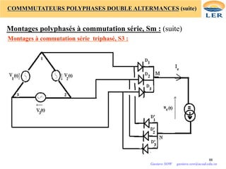 COMMMUTATEURS POLYPHASES DOUBLE ALTERMANCES (suite)
Montages polyphasés à commutation série, Sm : (suite)
Montages à commutation série triphasé, S3 :
88
Gustave SOW gustave.sow@ucad.edu.sn
 