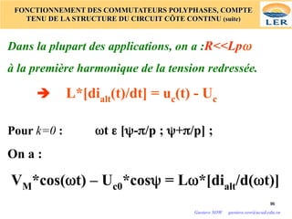 96
96
FONCTIONNEMENT DES COMMUTATEURS POLYPHASES, COMPTE
TENU DE LA STRUCTURE DU CIRCUIT CÔTE CONTINU (suite)
Dans la plupart des applications, on a :R<<Lpω
à la première harmonique de la tension redressée.
è L*[dialt(t)/dt] = uc(t) - Uc
Pour k=0 : ωt ε [ψ-π/p ; ψ+π/p] ;
On a :
VM*cos(ωt) – Uc0*cosψ = Lω*[dialt/d(ωt)]
Gustave SOW gustave.sow@ucad.edu.sn
 
