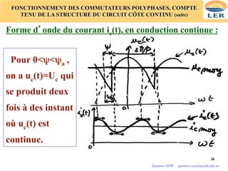 98
98
FONCTIONNEMENT DES COMMUTATEURS POLYPHASES, COMPTE
TENU DE LA STRUCTURE DU CIRCUIT CÔTE CONTINU (suite)
Forme d’onde du courant ic(t), en conduction continue :
Pour 0<ψ<ψa ,
on a uc(t)=Uc qui
se produit deux
fois à des instant
où uc(t) est
continue.
Gustave SOW gustave.sow@ucad.edu.sn
 