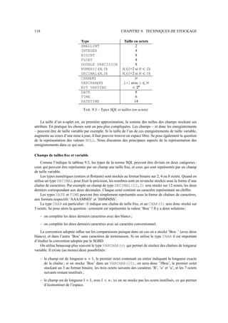 118                                                                          CHAPITRE 9. TECHNIQUES DE STOCKAGE

                                 Type                                          Taille en octets
                                 SMALLINT                                              2
                                 INTEGER                                               4
                                 BIGINT                                                8
                                 FLOAT                                                 4
                                 DOUBLE PRECISION                                      8
                                 NUMERIC (M, D)                               M, (D+2 si M D)         m
                                 DECIMAL (M, D)                               M, (D+2 si M D)         m
                                 CHAR(M )                                             M
                                 VARCHAR(M )                                  L+1 avec L M        n
                                                                                          r
                                 BIT VARYING                                         m        B
                                 DATE                                                     8
                                 TIME                                                     6
                                 DATETIME                                                14

                                   TAB . 9.3 – Types SQL et tailles (en octets)


     La taille d’un n-uplet est, en première approximation, la somme des tailles des champs stockant ses
attributs. En pratique les choses sont un peu plus compliquées. Les champs – et donc les enregistrements
– peuvent être de taille variable par exemple. Si la taille de l’un de ces enregistrements de taille variable,
augmente au cours d’une mise à jour, il faut pouvoir trouver un espace libre. Se pose également la question
de la représentation des valeurs NULL. Nous discutons des principaux aspects de la représentation des
enregistrements dans ce qui suit.

Champs de tailles ﬁxe et variable
     Comme l’indique le tableau 9.3, les types de la norme SQL peuvent être divisés en deux catégories :
ceux qui peuvent être représentés par un champ une taille ﬁxe, et ceux qui sont représentés par un champ
de taille variable.
     Les types numériques (entiers et ﬂottants) sont stockés au format binaire sur 2, 4 ou 8 octets. Quand on
utilise un type DECIMAL pour ﬁxer la précision, les nombres sont en revanche stockés sous la forme d’une
chaîne de caractères. Par exemple un champ de type DECIMAL(12,2) sera stocké sur 12 octets, les deux
derniers correspondant aux deux décimales. Chaque octet contient un caractère représentant un chiffre.
     Les types DATE et TIME peuvent être simplement représentés sous la forme de chaînes de caractères,
aux formats respectifs ’AAAAMMJJ’ et ’HHMMSS’.
     Le type CHAR est particulier : il indique une chaîne de taille ﬁxe, et un CHAR(5) sera donc stocké sur
5 octets. Se pose alors la question : comment est représentée la valeur ’Bou’ ? Il y a deux solutions :

      – on complète les deux derniers caractères avec des blancs ;

      – on complète les deux derniers caractères avec un caractère conventionnel.

    La convention adoptée inﬂue sur les comparaisons puisque dans un cas on a stocké ’Bou ’ (avec deux
blancs), et dans l’autre ’Bou’ sans caractères de terminaison. Si on utilise le type CHAR il est important
d’étudier la convention adoptée par le SGBD.
    On utilise beaucoup plus souvent le type VARCHAR(n) qui permet de stocker des chaînes de longueur
variable. Il existe (au moins) deux possibilités :
                                               “
      – le champ est de longueur       ™, le premier octet contenant un entier indiquant la longueur exacte
                                                       6
        de la chaîne ; si on stocke ’Bou’ dans un VARCHAR(10), on aura donc ’3Bou’, le premier octet
        stockant un 3 au format binaire, les trois octets suivants des caratères ’B’, ’o’ et ’u’, et les 7 octets
        suivants restant inutilisés ;
                                           “
      – le champ est de longueur   o               6   , avec    pao
                                                                ™ m    ; ici on ne stocke pas les octets inutilisés, ce qui permet
        d’économiser de l’espace.
 