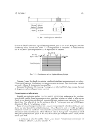 9.2. FICHIERS                                                                                               121

                      F1                                                 12
                                                     ...


                            Adresse Adresse
                            logique physique                                       46
                                                                             ...
                             #90887       F1.12.46



                                      F IG . 9.8 – Adressage avec indirection




revanche 46 est une identiﬁcation logique de l’enregistrement, gérée au sein du bloc. La ﬁgure 9.9 montre
cet adressage à deux niveaux : dans le bloc F1.12, l’enregistrement 46 correspond à un emplacement au
sein du bloc, tandis que l’enregistrement 57 a été déplacé dans un autre bloc.

                                                             Bloc F1.12
                              En-tête           16         46           57
                           Espace libre                                             indirection



                        Enregistrements




                           F IG . 9.9 – Combinaison adresse logique/adresse physique



    Noter que l’espace libre dans le bloc est situé entre l’en-tête du bloc et les enregistrements eux-mêmes.
Cela permet d’augmenter simultanément ces deux composantes au moment d’une insertion par exemple,
sans avoir à effectuer de réorganisation interne du bloc.
    Ce mode d’identiﬁcation offre beaucoup d’avantages, et est utilisé par ORACLE par exemple. Il permet
de réorganiser souplement l’espace interne à un bloc.

Enregistrements de taille variable
     Une table qui contient des attributs VARCHAR ou BIT VARYING est représentée par des enregistre-
ments de taille variable. Quand un enregistrement est inséré dans le ﬁchier, on calcule sa taille non pas
d’après le type des attributs, mais d’après le nombre réel d’octets nécessaires pour représenter les valeurs
des attributs. Cette taille doit de plus être stockée au début de l’emplacement pour que le SGBD puise
déterminer le début de l’enregistrement suivant.
     Il peut arriver que l’enregistrement soit mis à jour, soit pour compléter la valeur d’un attribut, soit pour
donner une valeur à un attribut qui était initialement à NULL. Dans un tel cas il est possible que la place
initialement réservée soit insufﬁsante pour contenir les nouvelles informations qui doivent être stockées
dans un autre emplacement du même ﬁchier. Il faut alors créer un chaînage entre l’enregistrement initial
et les parties complémentaires qui ont dû être créées. Considérons par exemple le scénario suivant, illustré
dans la ﬁgure 9.10 :
   1. on insère dans la table Film un ﬁlm Marnie , sans résumé ; l’enregistrement correspondant est
                                                     33        44
      stocké dans le bloc F1.12, et prend le numéro 46 ;
 