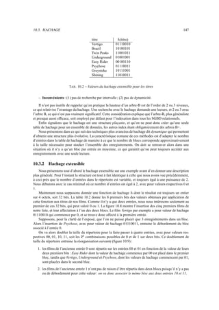 10.3. HACHAGE                                                                                             147

                                         titre             ¸(titre)
                                         Vertigo          01110010
                                         Brazil           10100101
                                         Twin Peaks       11001011
                                         Underground      01001001
                                         Easy Rider       00100110
                                         Psychose         01110011
                                         Greystoke        10111001
                                         Shining          11010011


                         TAB . 10.2 – Valeurs du hachage extensible pour les titres


   – Inconvénients : (1) pas de recherche par intervalle ; (2) pas de dynamicité.

    Il n’est pas inutile de rappeler qu’en pratique la hauteur d’un arbre-B est de l’ordre de 2 ou 3 niveaux,
ce qui relativise l’avantage du hachage. Une recherche avec le hachage demande une lecture, et 2 ou 3 avec
l’arbre B, ce qui n’est pas vraiment signiﬁcatif. Cette considération explique que l’arbre-B, plus généraliste
et presque aussi efﬁcace, soit employé par défaut pour l’indexation dans tous les SGBD relationnels.
    Enﬁn signalons que le hachage est une structure plaçante, et qu’on ne peut donc créer qu’une seule
table de hachage pour un ensemble de données, les autres index étant obligatoirement des arbres B+.
    Nous présentons dans ce qui suit des techniques plus avancées de hachage dit dynamique qui permettent
d’obtenir une structure plus évolutive. La caractéristique comune de ces méthodes est d’adapter le nombre
d’entrées dans la table de hachage de manière à ce que le nombre de blocs corresponde approximativement
à la taille nécessaire pour stocker l’ensemble des enregistrements. On doit se retrouver alors dans une
situation où il n’y a qu’un bloc par entrée en moyenne, ce qui garantit qu’on peut toujours accéder aux
enregistrements avec une seule lecture.

10.3.2    Hachage extensible
     Nous présentons tout d’abord le hachage extensible sur une exemple avant d’en donner une description
plus générale. Pour l’instant la structure est tout à fait identique à celle que nous avons vue précédemment,
à ceci près que le nombre d’entrées dans le répertoire est variable, et toujours égal à une puissance de 2.
Nous débutons avec le cas minimal où ce nombre d’entrées est égal à 2, avec pour valeurs respectives 0 et
1.
     Maintenant nous supposons donnée une fonction de hachage dont le résultat est toujours un entier
                                                                      ¸
sur 4 octets, soit 32 bits. La table 10.2 donne les 8 premiers bits des valeurs obtenues par application de
cette fonction aux titres de nos ﬁlms. Comme il n’y a que deux entrées, nous nous intéresons seulement au
premier de ces 32 bits, qui peut valoir 0 ou 1. La ﬁgure 10.8 montre l’insertion des cinq premiers ﬁlms de
notre liste, et leur affectation à l’un des deux blocs. Le ﬁlm Vertigo par exemple a pour valeur de hachage
01110010 qui commence par 0, et se trouve donc affecté à la première entrée.
     Supposons, pour la clarté de l’exposé, que l’on ne puisse placer que 3 enregistrements dans un bloc.
Alors l’insertion de Psychose, avec pour valeur de hachage 01110011, entraine le débordement du bloc
associé à l’entrée 0.
     On va alors doubler la taille du répertoire pour la faire passer à quatre entrées, avec pour valeurs res-
pectives 00, 01, 10, 11, soit lesÌ ‡·  combinaisons possibles de 0 et de 1 sur deux bits. Ce doublement de
taille du répertoire entraine la réorganisation suivante (ﬁgure 10.9) :

   1. les ﬁlms de l’ancienne entrée 0 sont répartis sur les entrées 00 et 01 en fonction de la valeur de leurs
      deux premiers bits : Easy Rider dont la valeur de hachage commence par 00 est placé dans le premier
      bloc, tandis que Vertigo, Underground et Psychose, dont les valeurs de hachage commencent par 01,
      sont placées dans le second bloc.
   2. les ﬁlms de l’ancienne entrée 1 n’ont pas de raison d’être répartis dans deux blocs puisqu’il n’y a pas
      eu de débordement pour cette valeur : on va donc associer le même bloc aux deux entrées 10 et 11.
 
