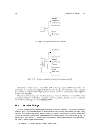 148                                                                                 CHAPITRE 10. INDEXATION

                                                                      Vertigo
                                                                      Easy Rider
                                                                      Underground


                                                  0
                                                  1
                                                                      Brazil
                                                                      Twin Peaks




                                       F IG . 10.8 – Hachage extensible avec 2 entrées



                                                                      Easy Rider




                                                  00                  Vertigo
                                                  01                  Underground
                                                  10                  Psychose
                                                  11

                                                                      Brazil
                                                                      Twin Peaks




                        F IG . 10.9 – Doublement du répertoire dans le hachage extensible




    Maintenant on insère Greystoke (valeur 10111001) et Shining (valeur) 11010011. Tous deux com-
mencent par 10 et doivent donc être placés dans le troisième bloc qui déborde alors. Ici il n’est cependant
pas nécessaire de doubler le répertoire puisqu’on est dans une situation où plusieurs entrées de ce répertoire
pointent sur le même bloc.
    On va donc allouer un nouveau bloc à la structure, et l’associer à l’entrée 11, l’ancien bloc restant
associé à la seule entrée 10. Les ﬁlms sont répartis dans les deux blocs, Brazil et Greystoke avec l’entrée
10, Twin Peaks et Shining avec l’entrée 11 (ﬁgure 10.10.


10.4         Les index bitmap
    Un index bitmaprepose sur un principe très différents de celui des arbres B+ Alors que dans ces derniers
on trouve, pour chaque attribut indexé, les mêmes valeurs dans l’index et dans la table, un index bitmap
considère toutes les valeurs possibles pour cet attribut, que la valeur soit présente ou non dans la table. Pour
chacune de ces valeurs possibles, on stocke un tableau de bits (dit bitmap), avec autant de bits qu’il y a de
lignes dans la table. Notons l’attribut indexé, et la valeur déﬁnissant le bitmap. Chaque bit associé à
                                   Í                              Ë
une ligne a alors la signiﬁcation suivante :
             É


      – si le bit est à 1, l’attribut   Í   a pour valeur   Ë   dans la ligne ;
                                                                             É
 