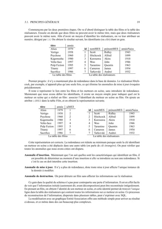3.1. PRINCIPES GÉNÉRAUX                                                                                     19

    Commençons par les deux premières étapes. On va d’abord distinguer la table des ﬁlms et la table des
réalisateurs. Ensuite on décide que deux ﬁlms ne peuvent avoir le même titre, mais que deux réalisateurs
peuvent avoir le même nom. Aﬁn d’avoir un moyen d’identiﬁer les réalisateurs, on va leur attribuer un
numéro, désigné par id. On obtient le résultat suivant, les identiﬁants (ou clés) étant en gras.

                         titre           année
                         Alien           1979            id    nomMES prénomMES              annéeNaiss
                         Vertigo         1958            1     Scott         Ridley             1943
                         Psychose        1960            2     Hitchcock Alfred                 1899
                         Kagemusha       1980            3     Kurosawa Akira                   1910
                         Volte-face      1997            4     Woo           John               1946
                         Pulp Fiction 1995               5     Tarantino     Quentin            1963
                         Titanic         1997            6     Cameron       James              1954
                         Sacriﬁce        1986            7     Tarkovski Andrei                 1932
                           La table des ﬁlms                  La table des réalisateurs

     Premier progrès : il n’y a maintenant plus de redondance dans la base de données. Le réalisateur Hitch-
cock, par exemple, n’apparaît plus qu’une seule fois, ce qui élimine les anomalies de mise à jour évoquées
précédemment.
     Il reste à représenter le lien entre les ﬁlms et les metteurs en scène, sans introduire de redondance.
Maintenant que nous avons déﬁni les identiﬁants, il existe un moyen simple pour indiquer quel est le
metteur en scène qui a réalisé un ﬁlm : associer l’identiﬁant du metteur en scène au ﬁlm. On ajoute un
attribut idMES dans la table Film, et on obtient la représentation suivante.

               titre           année idMES
               Alien           1979      1                    id    nomMES prénomMES             annéeNaiss
               Vertigo         1958      2                    1     Scott         Ridley            1943
               Psychose        1960      2                    2     Hitchcock Alfred                1899
               Kagemusha       1980      3                    3     Kurosawa Akira                  1910
               Volte-face      1997      4                    4     Woo           John              1946
               Pulp Fiction 1995         5                    5     Tarantino     Quentin           1963
               Titanic         1997      6                    6     Cameron       James             1954
               Sacriﬁce        1986      7                    7     Tarkovski Andrei                1932
                       La table des ﬁlms                           La table des réalisateurs

    Cette représentation est correcte. La redondance est réduite au minimum puisque seule la clé identiﬁant
un metteur en scène a été déplacée dans une autre table (on parle de clé étrangère). On peut vériﬁer que
toutes les anomalies que nous avons citées ont disparu.

Anomalie d’insertion. Maintenant que l’on sait quelles sont les caractéristiques qui identiﬁent un ﬁlm, il
    est possible de déterminer au moment d’une insertion si elle va introduire ou non une redondance. Si
    c’est le cas on doit interdire cette insertion.

Anomalie de mise à jour. Il n’y a plus de redondance, donc toute mise à jour affecte l’unique instance de
    la donnée à modiﬁer.

Anomalie de destruction. On peut détruire un ﬁlm sans affecter les informations sur le réalisateur.

    Ce gain dans la qualité du schéma n’a pas pour contrepartie une perte d’information. Il est en effet facile
de voir que l’information initiale (autrement dit, avant décomposition) peut être reconstituée intégralement.
En prenant un ﬁlm, on obtient l’identité de son metteur en scène, et cette identité permet de trouver l’unique
ligne dans la table des réalisateurs qui contient toutes les informations sur ce metteur en scène. Ce processus
de reconstruction de l’information, dispersée dans plusieurs tables, peut s’exprimer avec SQL.
    La modélisation avec un graphique Entité/Association offre une méthode simple pour arriver au résultat
ci-dessus, et ce même dans des cas beaucoup plus complexes.
 