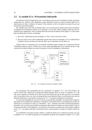 20                                                           CHAPITRE 3. LE MODÈLE ENTITÉ/ASSOCIATION

3.2          Le modèle E/A : Présentation informelle
    Un schéma E/A décrit l’application visée, c’est-à-dire une abstraction d’un domaine d’étude, pertinente
relativement aux objectifs visés. Rappelons qu’une abstraction consiste à choisir certains aspects de la
réalité perçue (et donc à éliminer les autres). Cette sélection se fait en fonction de certains besoins qui
doivent être précisément déﬁnis.
    Par exemple, pour notre base de données Films, on n’a pas besoin de stocker dans la base de données
l’intégralité des informations relatives à un internaute, ou à un ﬁlm. Seules comptent celles qui sont im-
portantes pour l’application. Voici le schéma décrivant cete base de données Films (ﬁgure 3.1). Sans entrer
dans les détails pour l’instant, on distingue

     1. des entités, représentées par des rectangles, ici Film, Artiste, Internaute et Pays ;
     2. des associations entre entités représentées par des liens entre ces rectangles. Ici on a représenté par
        exemple le fait qu’un artiste joue dans des ﬁlms, qu’un internaute note des ﬁlms, etc.

    Chaque entité est caractérisée par un ensemble d’attributs, parmi lesquels un ou plusieurs forment
l’identiﬁant unique (en gras). Comme nous l’avons exposé précédemment, il est essentiel de dire ce qui
caractérise de manière unique une entité, de manière à éviter la redondance d’information.

                      Artiste                                                                 Internaute
                                                                       Donne une note
                    id                                                                        email
                                        Réalise
                    nom                                                                *      nom
                                        0..1                                note
                    prénom                            0..*         *                          prénom
                    annéeNaissance                                                            motDePpasse
                                                          Film
                                0..*                     id                                   annéeNaissance
                         Joue
                                                         titre
                                                  0..*   année
                                       rôle              genre
                                                         résumé                       Pays

                                                               *                     code
                                                                              1..1   nom
                                                                                     langue


                                F IG . 3.1 – Le schéma de la base de données Films



     Les associations sont caractérisées par des cardinalités. La notation 0..* sur le lien Réalise, du
                                                                                                   

côté de l’entité Film, signiﬁe qu’un artiste peut réaliser plusieurs ﬁlms, ou aucun. La notation 0..1 du                    

côté Artiste signiﬁe en revanche qu’un ﬁlm ne peut être réalisé que par au plus un artiste. En revanche
dans l’association Donne une note, un internaute peut noter plusieurs ﬁlms, et un ﬁlm peut être noté par
plusieurs internautes, ce qui justiﬁe l’a présence de 0..* aux deux extrêmités de l’association.
                                                                     

     Le choix des cardinalités est essentiel. Ce choix est aussi parfois discutable, et constitue donc l’aspect le
plus délicat de la modélisation. Reprenons l’exemple de l’association Réalise. En indiquant qu’un ﬁlm est
réalisé par un seul metteur en scène, on s’interdit les – rares – situations où un ﬁlm est réalisé par plusieurs
personnes. Il ne sera donc pas possible de représenter dans la base de données une telle situation. Tout est
ici question de choix et de compromis : est-on prêt en l’occurrence à accepter une structure plus complexe
(avec 0..* de chaque côté) pour l’association Réalise, pour prendre en compte un nombre minime de
             

cas ?
     Les cardinalités sont notées par deux chiffres. Le chiffre de droite est la cardinalité maximale, qui vaut
en général 1 ou *. Le chiffre de gauche est la cardinalité minimale. Par exemple la notation 0..1 entre                
 