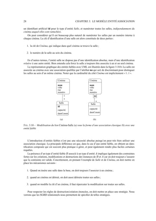 28                                                   CHAPITRE 3. LE MODÈLE ENTITÉ/ASSOCIATION

un identiﬁant artiﬁciel id pour le type d’entité Salle, et numéroter toutes les salles, indépendamment du
cinéma auquel elles sont rattachées.
    On peut considérer qu’il est beaucoup plus naturel de numéroter les salles par un numéro interne à
chaque cinéma. La clé d’identiﬁcation d’une salle est alors constituée de deux parties :

     1. la clé de Cinéma, qui indique dans quel cinéma se trouve la salle ;

     2. le numéro de la salle au sein du cinéma.

    En d’autres termes, l’entité salle ne dispose pas d’une identiﬁcation absolue, mais d’une identiﬁcation
relative à une autre entité. Bien entendu cela force la salle a toujours être associée à un et un seul cinéma.
    La représentation graphique des entités faibles avec UML est illustrée dans la ﬁgure 3.10.b. La salle est
associée au cinéma avec une association qualiﬁée par l’attribut no qui sert de discriminant pour distinguer
les salles au sein d’un même cinéma. Noter que la cardinalité du côté Cinéma est implicitement 1..1 .
                                                                                                       




                                    Cinéma                         Cinéma

                                    nom                            nom
                                    ville                          ville
                                    rue                            rue
                                    numéro                         numéro
                                          1                             no
                                          *
                                                                             *
                                     Salle                           Salle
                                    id
                                                                   capacité
                                    capacité
                                                                   dateConstr.
                                    dateConstr.

                                      (a)                              (b)

F IG . 3.10 – Modélisation du lien Cinéma-Salle (a) sous la forme d’une association classique (b) avec une
entité faible



    L’introduction d’entités faibles n’est pas une nécessité absolue puisqu’on peut très bien utiliser une
association classique. La principale différence est que, dans le cas d’une entité faible, on obtient un iden-
tiﬁcation composée qui est souvent plus pratique à gérer, et peut également rendre plus faciles certaines
requêtes.
    La présence d’un type d’entité faible associé à un type d’entité implique également des contraintes
                                             e                           

fortes sur les créations, modiﬁcations et destructions des instances de et car on doit toujours s’assurer
                                                                             e    

que la contrainte est valide. Concrètement, en prenant l’exemple de Salle et de Cinéma, on doit mettre en
place les mécanismes suivants :

     1. Quand on insère une salle dans la base, on doit toujours l’associer à un cinéma ;

     2. quand un cinéma est détruit, on doit aussi détruire toutes ses salles ;

     3. quand on modiﬁe la clé d’un cinéma, il faut répercuter la modiﬁcation sur toutes ses salles.

    Pour respecter les règles de destruction/création énoncées, on doit mettre en place une stratégie. Nous
verrons que les SGBD relationnels nous permettent de spéciﬁer de telles stratégies.
 