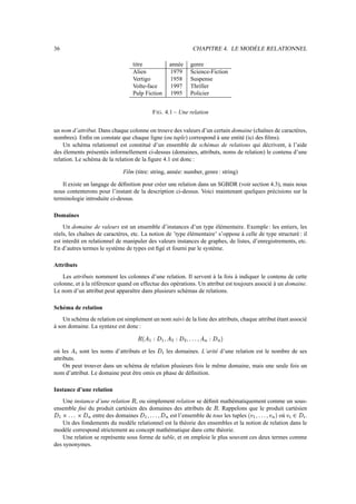 36                                                                    CHAPITRE 4. LE MODÈLE RELATIONNEL

                                     titre                    année   genre
                                     Alien                    1979    Science-Fiction
                                     Vertigo                  1958    Suspense
                                     Volte-face               1997    Thriller
                                     Pulp Fiction             1995    Policier


                                                  F IG . 4.1 – Une relation


un nom d’attribut. Dans chaque colonne on trouve des valeurs d’un certain domaine (chaînes de caractères,
nombres). Enﬁn on constate que chaque ligne (ou tuple) correspond à une entité (ici des ﬁlms).
    Un schéma relationnel est constitué d’un ensemble de schémas de relations qui décrivent, à l’aide
des élements présentés informellement ci-dessus (domaines, attributs, noms de relation) le contenu d’une
relation. Le schéma de la relation de la ﬁgure 4.1 est donc :

                              Film (titre: string, année: number, genre : string)

    Il existe un langage de déﬁnition pour créer une relation dans un SGBDR (voir section 4.3), mais nous
nous contenterons pour l’instant de la description ci-dessus. Voici maintenant quelques précisions sur la
terminologie introduite ci-dessus.

Domaines
    Un domaine de valeurs est un ensemble d’instances d’un type élémentaire. Exemple : les entiers, les
réels, les chaînes de caractères, etc. La notion de ’type élémentaire’ s’oppose à celle de type structuré : il
est interdit en relationnel de manipuler des valeurs instances de graphes, de listes, d’enregistrements, etc.
En d’autres termes le système de types est ﬁgé et fourni par le système.

Attributs
    Les attributs nomment les colonnes d’une relation. Il servent à la fois à indiquer le contenu de cette
colonne, et à la référencer quand on effectue des opérations. Un attribut est toujours associé à un domaine.
Le nom d’un attribut peut apparaître dans plusieurs schémas de relations.

Schéma de relation
    Un schéma de relation est simplement un nom suivi de la liste des attributs, chaque attribut étant associé
à son domaine. La syntaxe est donc :
                                       …
                                            ’)‘GA65653)‰GA!ˆ)C†H
                                             7  ‡ 7  0 4 4 4 0 2  ‡ 2  0 (  ‡ ( 


où les I Csont les noms d’attributs et les   les domaines. L’arité d’une relation est le nombre de ses
                                                     I 

attributs.
     On peut trouver dans un schéma de relation plusieurs fois le même domaine, mais une seule fois un
nom d’attribut. Le domaine peut être omis en phase de déﬁnition.

Instance d’une relation
                                 …
    Une instance d’une relation , ou simplement relation se déﬁnit mathématiquement comme un sous-
                                                                                  …
ensemble ﬁni du produit cartésien des domaines des attributs de . Rappelons que le produit cartésien
7 ˆR56”“ˆ
    ¢ 4 4 4 ¢ (entre des domaines         7    est l’ensemble de tous les tuples
                                             Ag656'ˆ
                                               0 4 4 4 0 (                                   où
                                                                                         ’3A5655!U–    .
                                                                                          7 • 0 4 4 4 0 ( •   I ˜”—3•
                                                                                                                   I

    Un des fondements du modèle relationnel est la théorie des ensembles et la notion de relation dans le
modèle correspond strictement au concept mathématique dans cette théorie.
    Une relation se représente sous forme de table, et on emploie le plus souvent ces deux termes comme
des synonymes.
 