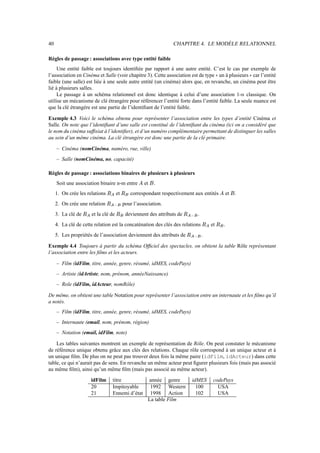 40                                                                                      CHAPITRE 4. LE MODÈLE RELATIONNEL

Règles de passage : associations avec type entité faible
     Une entité faible est toujours identiﬁée par rapport à une autre entité. C’est le cas par exemple de
l’association en Cinéma et Salle (voir chapitre 3). Cette association est de type un à plusieurs car l’entité                                                   

faible (une salle) est liée à une seule autre entité (un cinéma) alors que, en revanche, un cinéma peut être
lié à plusieurs salles.
     Le passage à un schéma relationnel est donc identique à celui d’une association 1- classique. On                                                         Y

utilise un mécanisme de clé étrangère pour référencer l’entité forte dans l’entité faible. La seule nuance est
que la clé étrangère est une partie de l’identiﬁant de l’entité faible.

Exemple 4.3 Voici le schéma obtenu pour représenter l’association entre les types d’entité Cinéma et
Salle. On note que l’identiﬁant d’une salle est constitué de l’identiﬁant du cinéma (ici on a considéré que
le nom du cinéma sufﬁsiat à l’identiﬁer), et d’un numéro complémentaire permettant de distinguer les salles
au sein d’un même cinéma. La clé étrangère est donc une partie de la clé primaire.

     – Cinéma (nomCinéma, numéro, rue, ville)
     – Salle (nomCinéma, no, capacité)

Règles de passage : associations binaires de plusieurs à plusieurs
     Soit une association binaire n-m entre                               et   e   .
                                         …                 …
     1. On crée les relations                a    et            c   correspondant respectivement aux entités                                    et   e   .
                                     …
     2. On crée une relation                  fpa
                                             c e               pour l’association.
                    …                             …                                           …
     3. La clé de       a   et la clé de               c        deviennent des attributs de            fpa
                                                                                                      c e      .
                                                                                                                   …             …
     4. La clé de cette relation est la concaténation des clés des relations                                           a   et            c   .
                                                                                                  …
     5. Les propriétés de l’association deviennent des attributs de                                      9pa
                                                                                                        c e        .

Exemple 4.4 Toujours à partir du schéma Ofﬁciel des spectacles, on obtient la table Rôle représentant
l’association entre les ﬁlms et les acteurs.

     – Film (idFilm, titre, année, genre, résumé, idMES, codePays)
     – Artiste (idArtiste, nom, prénom, annéeNaissance)
     – Role (idFilm, idActeur, nomRôle)

De même, on obtient une table Notation pour représenter l’association entre un internaute et les ﬁlms qu’il
a notés.
     – Film (idFilm, titre, année, genre, résumé, idMES, codePays)
     – Internaute (email, nom, prénom, région)
     – Notation (email, idFilm, note)

    Les tables suivantes montrent un exemple de représentation de Rôle. On peut constater le mécanisme
de référence unique obtenu grâce aux clés des relations. Chaque rôle correspond à un unique acteur et à
un unique ﬁlm. De plus on ne peut pas trouver deux fois la même paire (idFilm, idActeur) dans cette
table, ce qui n’aurait pas de sens. En revanche un même acteur peut ﬁgurer plusieurs fois (mais pas associé
au même ﬁlm), ainsi qu’un même ﬁlm (mais pas associé au même acteur).

                            idFilm               titre                      année genre                 idMES               codePays
                            20                   Impitoyable                 1992 Western                 100                 USA
                            21                   Ennemi d’état               1998 Action                  102                 USA
                                                                            La table Film
 