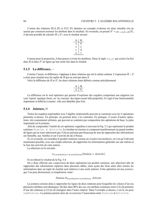 60                                                                                            CHAPITRE 5. L’ALGÈBRE RELATIONNELLE

                                   …
    L’union des relations         et            données en exemple ci-dessus est donc interdite (on ne
                                               ˜A‰H
                                                e 0                   žA†œ„
                                                                         0 š 

saurait pas comment nommer les attributs dans le résultat). En revanche, en posant                   ,                           tR™ ptp˜  ~™„
                                                                                                                                c —  ˆ a — – s Ÿ   ¡H
                                                                                                                                                    „
                                                 …
il devient possible de calculer    , avec le résultat suivant :
                                                             ™‘£
                                                            Ÿ „



                                                                                    A       B
                                                                                    a       b
                                                                                    x       y
                                                                                    c       d
                                                                                    u       v

   Comme pour la projection, il faut penser à éviter les doublons. Donc le tuple (x,y) qui existe à la fois
     …
dans et dans ne ﬁgure qu’une seule fois dans le résultat.
                Ÿ ™„




5.1.5    La différence,                    ¢

                                                                                                                                               …
    Comme l’union, la différence s’applique à deux relations qui ont le même schéma. L’expression                                                  „ £¤
                                                                   …
a alors pour résultat tous les tuples de qui ne sont pas dans .                                         „
                               …
    Voici la différence de et , les deux relations étant déﬁnies comme précédemment.
                                                     Ÿ ™„



                                                                                    A       B
                                                                                    a       b

   La différence est le seul opérateur qui permet d’exprimer des requêtes comportant une négation (on
veut ’rejeter’ quelque chose, on ’ne veut pas’ des lignes ayant telle propriété). Il s’agit d’une fonctionnalité
importante et difﬁcile à manier : elle sera détaillée plus loin.

5.1.6    Jointure,     ¤


     Toutes les requêtes exprimables avec l’algèbre relationnelle peuvent se construire avec les 5 opérateurs
présentés ci-dessus. En principe, on pourrait donc s’en contenter. En pratique, il existe d’autres opéra-
tions, très couramment utilisées, qui peuvent se contruire par composition des opérations de base. La plus
importante est la jointure.
     Aﬁn de comprendre l’intérêt de cet opérateur, regardons à nouveau la Fig. 5.3 qui représente le produit
cartésien Station          ¢Activite. Le résultat est énorme et comprend manifestement un grand nombre
de lignes qui ne nous intéressent pas. Cela ne présente pas beaucoup de sens de rapprocher des informations
sur Santalba, aux Antilles et sur l’activité de ski à Passac.
     Si, en revanche, on considère le produit cartésien comme un résultat intermédiaire, on voit qu’il devient
maintenant possible, avec une simple sélection, de rapprocher les informations générales sur une station et
la liste des activités de cette station.
     La sélection est la suivante :
                                        
                                               !ƒ¥ygG$S'yyƒ—HbA{–WU“A)7 p~)P{–WUœP)7 X
                                                 h Q • Q h d  ¢ Y x Q h i h „  7 z I  ‘    z ‹ a | 7 z I  ‘    z ‹



    Et on obtient le résultat de la Fig. 5.4.
    On a donc effectué une composition de deux opérations (un produit cartésien, une sélection) aﬁn de
rapprocher des informations réparties dans plusieurs tables, mais ayant des liens entre elles (toutes les
informations dans un tuple du résultat sont relatives à une seule station). Cette opération est une jointure,
que l’on peut directement, et simplement, noter :

                                                       ƒ¥¥y‰GA§–WUœA)~3A§–‰)œA)¦$'yyƒ—„
                                                       h Q • Q h d  7 z I  ‘    z 7 | 7 z I  ‘    z 7 ¥ Y x Q h i h



    La jointure consiste donc à rapprocher les lignes de deux relations pour lesquelles les valeurs d’un (ou
plusieurs) attributs sont identiques. De fait, dans 90% des cas, ces attributs communs sont (1) la clé primaire
d’une des relations et (2) la clé étrangère dans l’autre relation. Dans l’exemple ci-dessus, c’est le cas pour
nomStation. La jointure permet alors de reconstruire l’association entre Station et Activite.
 