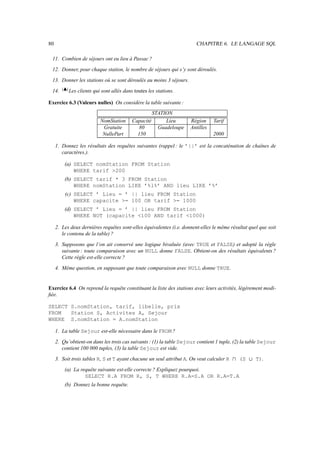 80                                                                        CHAPITRE 6. LE LANGAGE SQL

 11. Combien de séjours ont eu lieu à Passac ?
 12. Donner, pour chaque station, le nombre de séjours qui s’y sont déroulés.
 13. Donner les stations où se sont déroulés au moins 3 séjours.
 14.     #©'
        ) (    Les clients qui sont allés dans toutes les stations.

Exercice 6.3 (Valeurs nulles) On considère la table suivante :
                                                         STATION
                              NomStation      Capacité        Lieu      Région     Tarif
                               Gratuite          80        Guadeloupe   Antilles
                               NullePart        150                                2000

     1. Donnez les résultats des requêtes suivantes (rappel : le ’||’ est la concaténation de chaînes de
        caractères.).

          (a) SELECT nomStation FROM Station
              WHERE tarif 200
          (b) SELECT tarif * 3 FROM Station
              WHERE nomStation LIKE ’%l%’ AND lieu LIKE ’%’
          (c) SELECT ’ Lieu = ’ || lieu FROM Station
              WHERE capacite = 100 OR tarif = 1000
          (d) SELECT ’ Lieu = ’ || lieu FROM Station
              WHERE NOT (capacite 100 AND tarif 1000)

     2. Les deux dernières requêtes sont-elles équivalentes (i.e. donnent-elles le même résultat quel que soit
        le contenu de la table) ?
     3. Supposons que l’on ait conservé une logique bivaluée (avec TRUE et FALSE) et adopté la règle
        suivante : toute comparaison avec un NULL donne FALSE. Obtient-on des résultats équivalents ?
        Cette règle est-elle correcte ?
     4. Même question, en supposant que toute comparaison avec NULL donne TRUE.


Exercice 6.4 On reprend la requête constituant la liste des stations avec leurs activités, légèrement modi-
ﬁée.

SELECT S.nomStation, tarif, libelle, prix
FROM   Station S, Activites A, Sejour
WHERE S.nomStation = A.nomStation

     1. La table Sejour est-elle nécessaire dans le FROM ?
     2. Qu’obtient-on dans les trois cas suivants : (1) la table Sejour contient 1 tuple, (2) la table Sejour
        contient 100 000 tuples, (3) la table Sejour est vide.
     3. Soit trois tables R, S et T ayant chacune un seul attribut A. On veut calculer R   0   (S   ç   T).
          (a) La requête suivante est-elle correcte ? Expliquez pourquoi.
                   SELECT R.A FROM R, S, T WHERE R.A=S.A OR R.A=T.A
          (b) Donnez la bonne requête.
 