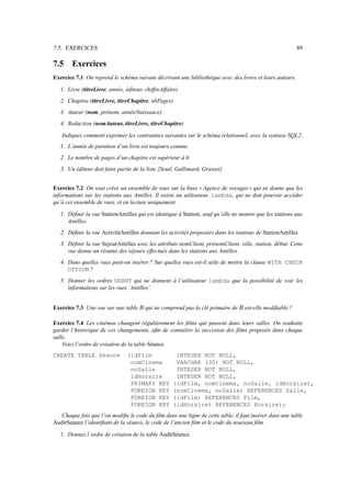 7.5. EXERCICES                                                                                                89

7.5     Exercices
Exercice 7.1 On reprend le schéma suivant décrivant une bibliothèque avec des livres et leurs auteurs.

   1. Livre (titreLivre, année, éditeur, chiffreAffaire)
   2. Chapitre (titreLivre, titreChapitre, nbPages)
   3. Auteur (nom, prénom, annéeNaissance)
   4. Redaction (nomAuteur, titreLivre, titreChapitre)

   Indiquez comment exprimer les contraintes suivantes sur le schéma relationnel, avec la syntaxe SQL2.
   1. L’année de parution d’un livre est toujours connue.
   2. Le nombre de pages d’un chapitre est supérieur à 0.
   3. Un éditeur doit faire partie de la liste {Seuil, Gallimard, Grasset}


Exercice 7.2 On veut créer un ensemble de vues sur la base Agence de voyages qui ne donne que les
                                                                11                       22
informations sur les stations aux Antilles. Il existe un utilisateur, lambda, qui ne doit pouvoir accéder
qu’à cet ensemble de vues, et en lecture uniquement.

   1. Déﬁnir la vue StationAntilles qui est identique à Station, sauf qu’elle ne montre que les stations aux
      Antilles.
   2. Déﬁnir la vue ActivitéAntilles donnant les activités proposées dans les stations de StationAntilles
   3. Déﬁnir la vue SejourAntilles avec les attributs nomClient, prénomClient, ville, station, début. Cette
      vue donne un résumé des séjours effectués dans les stations aux Antilles.
   4. Dans quelles vues peut-on insérer ? Sur quelles vues est-il utile de mettre la clause WITH CHECK
      OTPION ?
   5. Donner les ordres GRANT qui ne donnent à l’utilisateur lambda que la possibilité de voir les
      informations sur les vues ’Antilles’.


Exercice 7.3 Une vue sur une table       qui ne comprend pas la clé primaire de      est-elle modiﬁable ?

Exercice 7.4 Les cinémas changent régulièrement les ﬁlms qui passent dans leurs salles. On souhaite
garder l’historique de ces changements, aﬁn de connaître la succesion des ﬁlms proposés dans chaque
salle.
    Voici l’ordre de création de la table Séance.
CREATE TABLE Seance              (idFilm              INTEGER NOT NULL,
                                  nomCinema           VARCHAR (30) NOT NULL,
                                  noSalle             INTEGER NOT NULL,
                                  idHoraire           INTEGER NOT NULL,
                                  PRIMARY KEY        (idFilm, nomCinema, noSalle, idHoraire),
                                  FOREIGN KEY        (nomCinema, noSalle) REFERENCES Salle,
                                  FOREIGN KEY        (idFilm) REFERENCES Film,
                                  FOREIGN KEY        (idHoraire) REFERENCES Horaire);
   Chaque fois que l’on modiﬁe le code du ﬁlm dans une ligne de cette table, il faut insérer dans une table
AuditSeance l’identiﬁant de la séance, le code de l’ancien ﬁlm et le code du nouveau ﬁlm.

   1. Donnez l’ordre de création de la table AuditSéance.
 