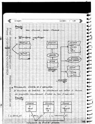 ~1
                                                                             ~~
                                                                       ~~·
                                                                       or-
  ...
   '
  .;
"'" /20
   ·..
     1 La date:
     Le sz.yet:
                  E-mail : thecomdevteam@gmail.com     WebSite : www.com-dev.net
                  Phone : +212618037859| +212662516524
 