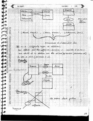 - - -;- - ~         -·------·-j···-~
                                                                                                          .                                      -~         -                                                                 :2J~t~
                                                                                                                                                                                                                                   ---·   ---------------.-!- ---             -----~--------!··-------..:.- -----~




                    2 =5 -}f",34~~~~t~~-t:·;~=··                                                                                                                                              ~· , ··-t~-=t=~Jf~2J
Phone : +212618037859| +212662516524
E-mail : thecomdevteam@gmail.com




                                                                                                            1·· .
                                                                        ---!""----{!-~· ~t; . + :---~-~~·4. P'leti0                                                                                (1'1nffi-'-----~e.a:,---cr:cwoj-·-- -~
                   ;-;~~f1:.
                                                                 - +-
                                                                               -. .             ~--r· -f'..+'-'-'- ·r_: •' , ~l---'--
                                                                                                                                                                                         -;----- .-
                                                                                                                                                                                                                                                                                                       -          ~t=




                                                                                                                                                                                          ---r·




                                                                                                                                                                                                                                                                                                                                                        1
                                     WebSite : www.com-dev.net




                                                                                                                                                                                                             ·T:_
                                                                                                                                                                                           --·!··
                                                                                                                                                                                                              .j.
                                                                                                                                                                                            ·t
                                                                                                                                                                                      -=:-~ --:--~]
                                                                                                                                                                                         ----~------ -~-~--
                                                                                                                                                                                          _j ___________ ~---- --
                                                                                                                                                                                                                     ------     ,
                                                                                                                                                                                                                              -+---__ _

                                                                                                                                                                                                 ····--   ·---~---




                                                                                                                                                                                                               ..--- ""----
                                                                                                                                                                                                               '
                                                                                                                                                                                                                     ......   "i" -··




                                                                                                                                                                                                                              rr~t1-t~~J
                                                                                                                                                                                                                        ___;i-····
                                                                                                                                                                                                                              -+------




                                                                                                                     ~=t=                ...• c   .    ·; • -~                              ~- ·
                                                                                                   ----:---:r---:-:1--"--~-E= --'- :;.:::-+ atL Jl>l~- ~- :fl"'~-" fC-·j..c.: ~ :1·
                                                                                                                 +                                -r~--= -~ ---+ - - .r : . . - - -_L
                                                                                            ~_·.J.•.o-_.r.-.... ._......~_ _-~_i_-___t.._·_.-.-_----~-_i_-_1:~=-.•-_~i~~---:-r_--_~~;:]_ -:-__
                                                                                 ............              -_-_-_-_._~[_
                                                                                                                                                                                                               :       _-      ;_:_-~,-+~ - ~- ~-- _F .,_---~ - ~ --~ -~ -.~ - ~f_-::=::r____- - ~l ;-~·.~-- - ~_:-_~----_f-. = : ~- ~- :~ - -.;
                                                                                                                                                                                                                               ,
                                                                                                                                                                                                                                                                                          __          __                                           ri   i
                                                                                                - .       ~<'V.,~'.ij...._ ---'-- -- .. - --                                             ·.   .L ·             '·
                                                                                                                                                                                                                               1
                                                                                                                                                                                                                                                             -      ~- -cj ·::_:~~- -==~t:.:_::-:~~~~
                                                                 hg~_§~~?$
                                                                    -..~-
 