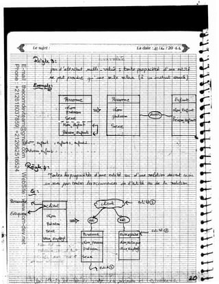 -
    E-mail : thecomdevteam@gmail.com     WebSite : www.com-dev.net
    Phone : +212618037859| +212662516524
 