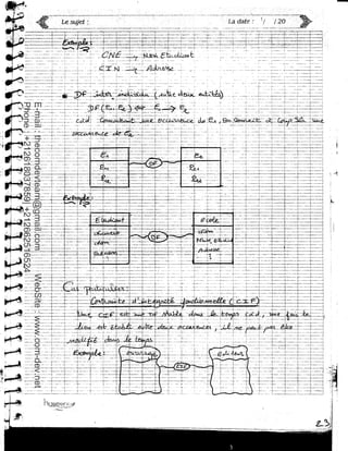 -____
                                                                           -                                                                                              - . . -· -                                                                                                                -
                                             <
                                                                               ~--------                                             -------------~--


                                                                                                                                                                                                        La date:
                                                                            Le sujet:
                                                                                ,.   ___   _,   __ __,.,...,     --~--       --------
                                                                                                                           ...            -~   ---~-----                  -----~----~----   ---------
                                                                                                                                                                                                                                  ______              .
                                                                                                                                                                                                                                             ;.,_ _____   ___   ~---




 ~c-~-~=-.~-~-.-=f~~~rtri1F~~i~:·}~=I~~!:~
 -~--------,---                                                                                      ___ . __ ,_T_N --'t--, il;f,_el$e_
   i               ---·                       ·------------l---                                  -    _l_           ----         -    -        -----         •.•• -. ·-   -    --   ~




..ro~:-~-=-:~. ~=f~-~~=:_.:~                                                           f                                                               ---




 .,-o ~=~-==:~~.:..:. -~J)e-~~~· &.~~~- 1 -. h.t. J~                                                                                                                                                         ----r--· -- --.....;.-- -- --- -+-------
                                                                                                                                                                                                                                        --~------
                                                                                                                                                                                                                                                                                -bi-··
                                                                                                                                                                                                                                                                                ..
                                                                                                                                                                                                                                                           ·-r------~----- l . - - - '
                                                                                                                                                                                                                                                            i
                                                                                                                                                                                                                            --       --~r.: :.::~:-.::_--.:_ :;~-~ :.:-J::=~
       Phone : +212618037859| +212662516524
       E-mail : thecomdevteam@gmail.com




                                                                                                                                                                                                                               i---------- ..-:----·-----~------- --:------+----:
                                                                                                                                                                                                                                                          ---+----------·~---




                                                                                                               -· ---   i-----



                                                                                                     . -~::~~- ~-=r:::.~·~=~~'"---------+-------·r-- -
                                                                        -   ..L. . --·-i·--                                                                               -~~+-------+---;
                                            WebSite : www.com-dev.net




                                                                                                                                                                                                                                                                                           Il. 1,
                                                                                                                                 ----
                                                                                                                                                                                                                                                                                         L..;J
                                                                                                                                                                                                                                                                 - - - --       --·-~-
                                                                                                                                                                                                                                                                                             .-

                                                                                                                                                                                                        ,,
                                                                                                                                                                                                        il
 