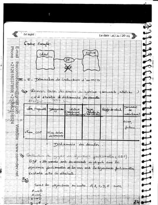 E-mail : thecomdevteam@gmail.com     WebSite : www.com-dev.net
Phone : +212618037859| +212662516524
 