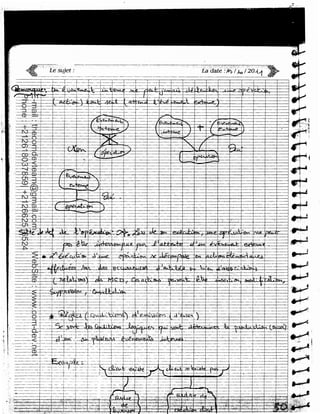 1
    E-mail : thecomdevteam@gmail.com     WebSite : www.com-dev.net
    Phone : +212618037859| +212662516524
          ...~·.;   ~   ......
 