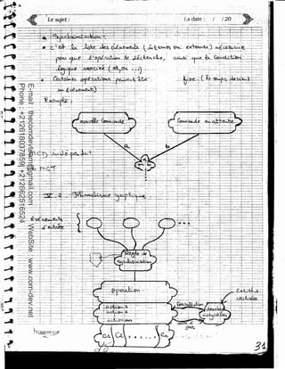 -
                                                                                 ta date



                                                                            ~: e~-1-~Y~i- ci~:~vs;:fui.:~ ---~-=-:~~~:
                                                                                                    --~   '""'"""1--- --------:~-~--
                                                                                                                                       ! '~
           Phone : +212618037859| +212662516524
           E-mail : thecomdevteam@gmail.com




.....
.....
 '
 ;
      '·




....
 •




....... -------------------+-------+----- __ ;________ .;_


pt
r;·-~-~~~--~--~-~~F~~~=~~~~~~rî:~~~-::·=t~~-~±~~=:.
-~

~-
                                                WebSite : www.com-dev.net




~­
....-.-
 