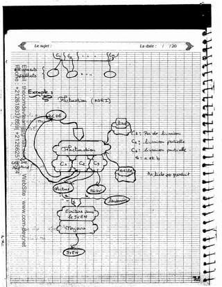 -
    E-mail : thecomdevteam@gmail.com     WebSite : www.com-dev.net
    Phone : +212618037859| +212662516524
 