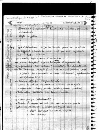 1
                                                                               
                                                       ---j
                                                          .~
                                                                               _,.,_~
                                                          -+---+----+------1
E-mail : thecomdevteam@gmail.com     WebSite : www.com-dev.net
Phone : +212618037859| +212662516524
 