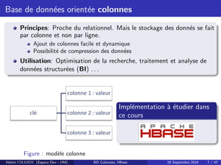 Base de donn´ees orient´ee colonnes
Principes: Proche du relationnel. Mais le stockage des donn´es se fait
par colonne et non par ligne.
Ajout de colonnes facile et dynamique
Possibilit´e de compression des donn´ees
Utilisation: Optimisation de la recherche, traitement et analyse de
donn´ees structur´ees (BI) . . .
Figure : mod`ele colonne
Impl´ementation `a ´etudier dans
ce cours
Hatim CHAHDI (Espace Dev - UM) BD Colonnes, HBase 28 Septembre 2016 7 / 47
 