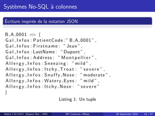 Syst`emes No-SQL `a colonnes
´Ecriture inspir´ee de la notation JSON
B A 0001 => {
G a l I n f o s : PatientCode :” B A 0001 ” ,
G a l I n f o s : Firstname : ”Jean ” ,
G a l I n f o s : LastName : ”Dupont ” ,
G a l I n f o s : Address : ” M on t p e l l i e r ” ,
A l l e r g y I n f o s : Sneezing : ” mild ” ,
A l l e r g y I n f o s : I t c h y T r oa t : ” s e v e r e ” ,
A l l e r g y I n f o s : Snuffy Nose : ”moderate ” ,
A l l e r g y I n f o s : Watery Eyes : ” mild ” ,
A l l e r g y I n f o s : Itchy Nose : ” s e v e r e ”
}
Listing 1: Un tuple
Hatim CHAHDI (Espace Dev - UM) BD Colonnes, HBase 28 Septembre 2016 16 / 47
 