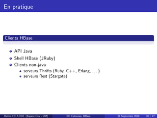 En pratique
Clients HBase
API Java
Shell HBase (JRuby)
Clients non-java
serveurs Thrifts (Ruby, C++, Erlang, . . . )
serveurs Rest (Stargate)
Hatim CHAHDI (Espace Dev - UM) BD Colonnes, HBase 28 Septembre 2016 30 / 47
 