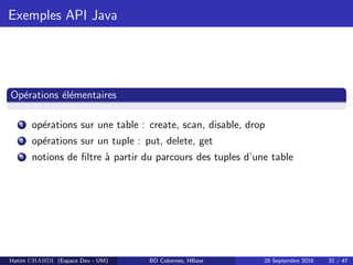 Exemples API Java
Op´erations ´el´ementaires
1 op´erations sur une table : create, scan, disable, drop
2 op´erations sur un tuple : put, delete, get
3 notions de ﬁltre `a partir du parcours des tuples d’une table
Hatim CHAHDI (Espace Dev - UM) BD Colonnes, HBase 28 Septembre 2016 32 / 47
 