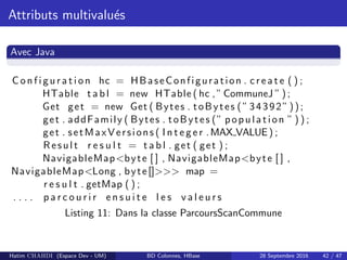 Attributs multivalu´es
Avec Java
C on f i gu r a t i on hc = HBaseConfiguration . c r e a t e ( ) ;
HTable t a b l = new HTable ( hc ,” CommuneJ ”) ;
Get get = new Get ( Bytes . toBytes (”34392”));
get . addFamily ( Bytes . toBytes (” population ” ) ) ;
get . setMaxVersions ( I n t e g e r .MAX VALUE) ;
Result r e s u l t = t a b l . get ( get ) ;
NavigableMap<byte [ ] , NavigableMap<byte [ ] ,
NavigableMap<Long , byte[]>>> map =
r e s u l t . getMap ( ) ;
. . . . p a r c o u r i r e n s u i t e l e s v a l e u r s
Listing 11: Dans la classe ParcoursScanCommune
Hatim CHAHDI (Espace Dev - UM) BD Colonnes, HBase 28 Septembre 2016 42 / 47
 