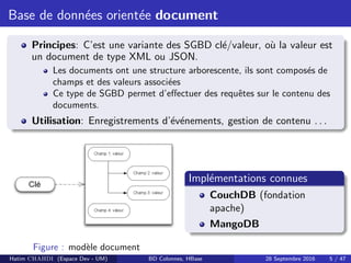Base de donn´ees orient´ee document
Principes: C’est une variante des SGBD cl´e/valeur, o`u la valeur est
un document de type XML ou JSON.
Les documents ont une structure arborescente, ils sont compos´es de
champs et des valeurs associ´ees
Ce type de SGBD permet d’eﬀectuer des requˆetes sur le contenu des
documents.
Utilisation: Enregistrements d’´ev´enements, gestion de contenu . . .
Figure : mod`ele document
Impl´ementations connues
CouchDB (fondation
apache)
MangoDB
Hatim CHAHDI (Espace Dev - UM) BD Colonnes, HBase 28 Septembre 2016 5 / 47
 