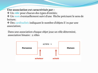 Une association est caractérisée par :
 Un rôle pour chacun des types d’entités;
 Un nom éventuellement suivi d’une flèche précisant le sens de
lecture;
 Des cardinalités indiquant le nombre d’objets li´es par une
association;
Dans une association chaque objet joue un rôle déterminé,
association binaire : 2 rôles
 