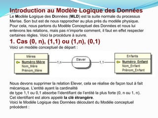 Introduction au Modèle Logique des Données
Le Modèle Logique des Données (MLD) est la suite normale du processus
Merise. Son but est de nous rapprocher au plus près du modèle physique.
Pour cela, nous partons du Modèle Conceptuel des Données et nous lui
enlevons les relations, mais pas n’importe comment, il faut en effet respecter
certaines règles. Voici la procédure à suivre.
1. Cas (0, n), (1,1) ou (1,n), (0,1)
Voici un modèle conceptuel de départ :
Nous devons supprimer la relation Elever, cela se réalise de façon tout à fait
mécanique. L’entité ayant la cardinalité
de type 1,1 ou 0,1 absorbe l’identifiant de l’entité la plus forte (0, n ou 1, n).
Cet identifiant est alors appelé la clé étrangère.
Voici le Modèle Logique des Données découlant du Modèle conceptuel
précédent :
 