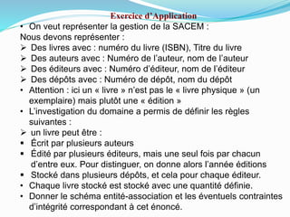 Exercice d’Application
• On veut représenter la gestion de la SACEM :
Nous devons représenter :
 Des livres avec : numéro du livre (ISBN), Titre du livre
 Des auteurs avec : Numéro de l’auteur, nom de l’auteur
 Des éditeurs avec : Numéro d’éditeur, nom de l’éditeur
 Des dépôts avec : Numéro de dépôt, nom du dépôt
• Attention : ici un « livre » n’est pas le « livre physique » (un
exemplaire) mais plutôt une « édition »
• L’investigation du domaine a permis de définir les règles
suivantes :
 un livre peut être :
 Écrit par plusieurs auteurs
 Édité par plusieurs éditeurs, mais une seul fois par chacun
d’entre eux. Pour distinguer, on donne alors l’année éditions
 Stocké dans plusieurs dépôts, et cela pour chaque éditeur.
• Chaque livre stocké est stocké avec une quantité définie.
• Donner le schéma entité-association et les éventuels contraintes
d’intégrité correspondant à cet énoncé.
 
