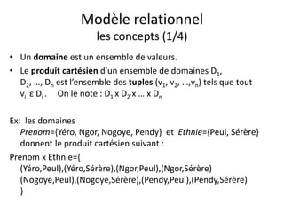 Modèle relationnel
les concepts (1/4)
• Un domaine est un ensemble de valeurs.
• Le produit cartésien d’un ensemble de domaines D1,
D2, …, Dn est l’ensemble des tuples (v1, v2, …,vn) tels que tout
vi ε Di . On le note : D1 x D2´x … x Dn
Ex: les domaines
Prenom={Yéro, Ngor, Nogoye, Pendy} et Ethnie={Peul, Sérère}
donnent le produit cartésien suivant :
Prenom x Ethnie={
(Yéro,Peul),(Yéro,Sérère),(Ngor,Peul),(Ngor,Sérère)
(Nogoye,Peul),(Nogoye,Sérère),(Pendy,Peul),(Pendy,Sérère)
}
 